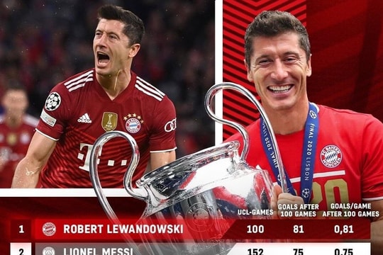 Điểm tin 3/11: Lewandowski làm nên lịch sử, MU thiệt hại nặng sau trận hòa Atalanta