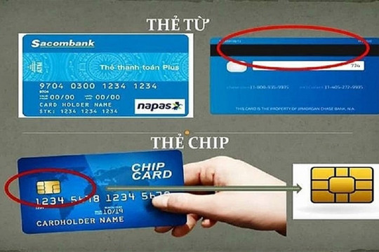 Đổi thẻ ATM từ sang thẻ chip: Chi phí, thủ tục thế nào?