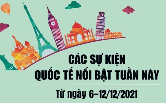 Dự kiến các sự kiện quốc tế nổi bật tuần từ ngày 6-12/12/2021
