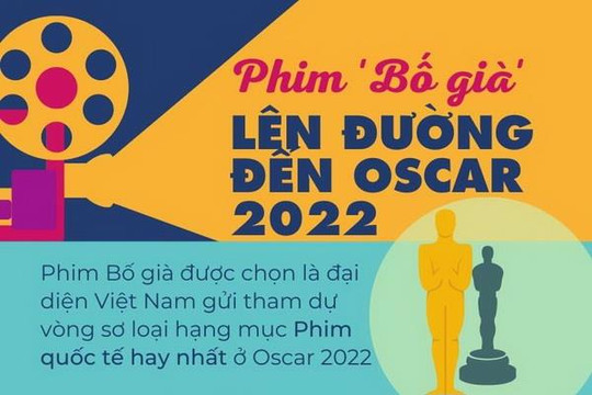 Những kỷ lục của Bố Già - bộ phim đại diện Việt Nam dự Oscar 2022