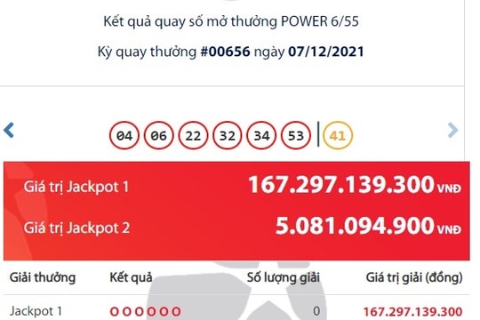 Tỷ phú Vietlott đầu tiên của tháng 12 xuất hiện, ẵm hơn 5 tỷ đồng