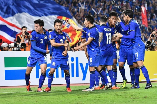 Lịch thi đấu của tuyển Thái Lan tại AFF Cup 2020