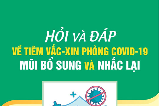 Hỏi và đáp về tiêm vắc-xin phòng COVID-19 mũi bổ sung và nhắc lại