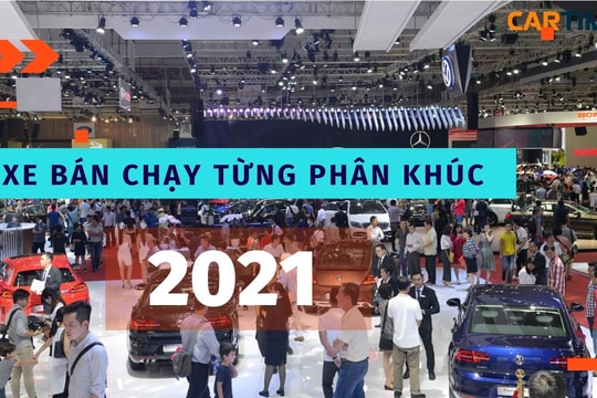 Những mẫu xe bán chạy nhất từng phân khúc năm 2021