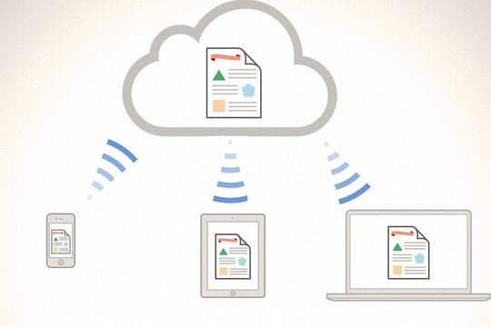 Hướng dẫn chia sẻ tệp 'Apple Docs'