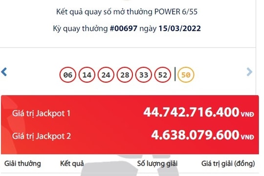 Lại có người chơi Vietlott trúng jackpot hơn 4,6 tỷ đồng