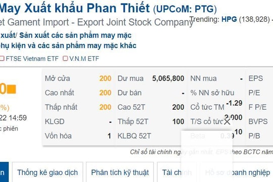 Cổ phiếu kỳ lạ: Đóng băng giá 200 đồng, chia nhau tiền lãi 6.000%