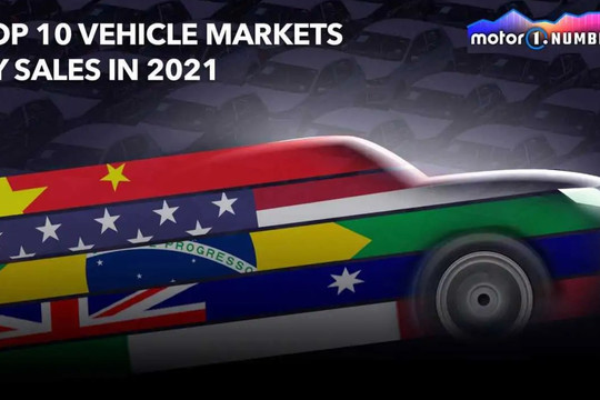 Những thị trường ô tô lớn nhất năm 2021