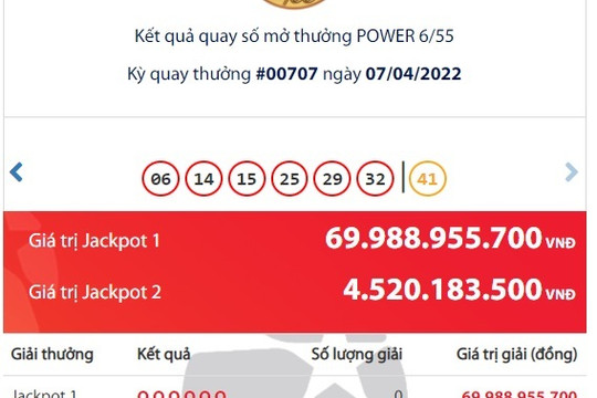 Một người ở Hà Nội vừa trúng Jackpot hơn 4,5 tỷ đồng