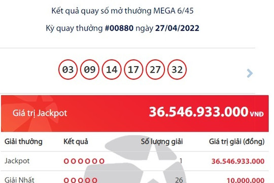 Liên tục có người trúng Vietlott, lại có một người vừa trúng jackpot hơn 36 tỷ đồng