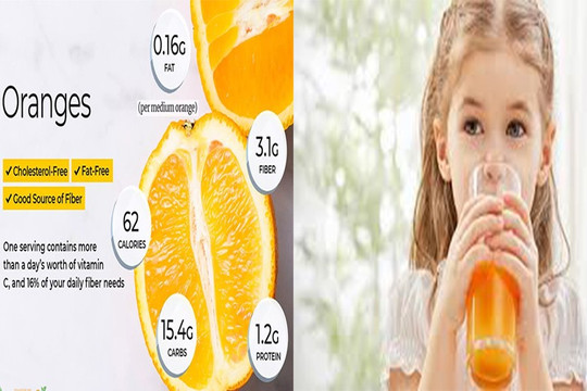 5 lý do khiến nước cam là đồ uống tuyệt vời cho sức khỏe