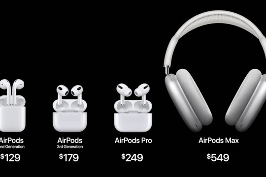 Kuo: AirPods USB-C và các phụ kiện khác của Apple sẽ ra mắt cùng với iPhone 15