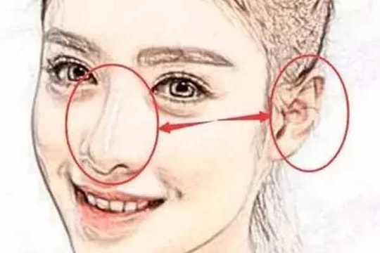 6 nét tướng phụ nữ giàu có bẩm sinh, gọi tài lộc cho gia đình: Không lấy làm vợ thì phí