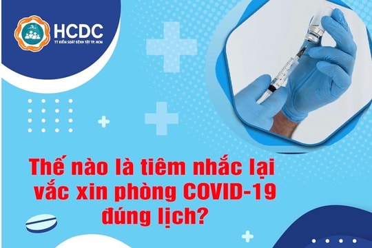 INFOGRAPHICS: Thế nào là tiêm nhắc vắc-xin phòng COVID-19 đúng lịch?