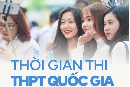 Chi tiết lịch thi tốt nghiệp THPT 2022 với 9 môn