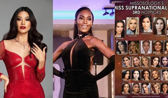 Missosology xếp Kim Duyên top 5, 'tàn nhẫn' với Á 2 Miss Universe