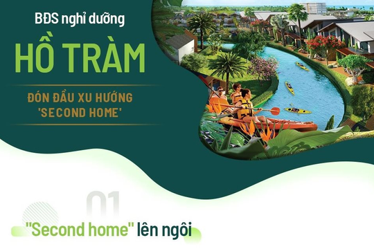 Bất động sản nghỉ dưỡng -  sức hút mạnh mẽ trên thị trường bất động sản‏