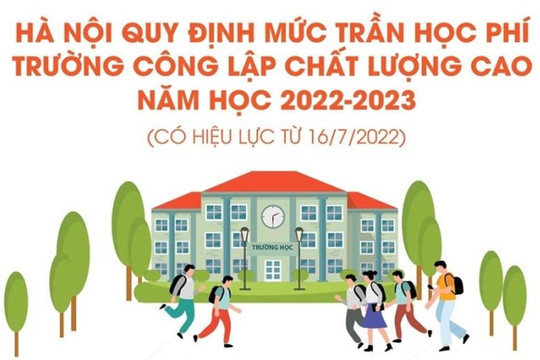 Học phí trường công lập chất lượng cao ở Hà Nội tối đa 5,7 triệu đồng/tháng