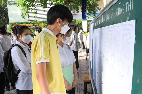 Điểm sàn xét tuyển khối ngành kinh tế