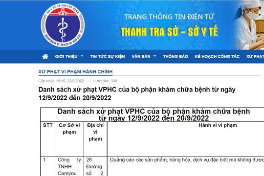 TPHCM xử phạt nhân viên bệnh viện dùng thẻ BHYT của người khác khám bệnh