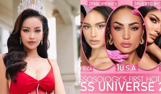 Missosology đoán Miss Universe 2022, Ngọc Châu vị trí nào?