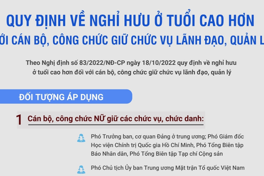 Chi tiết quy định kéo dài tuổi nghỉ hưu với cán bộ lãnh đạo, quản lý