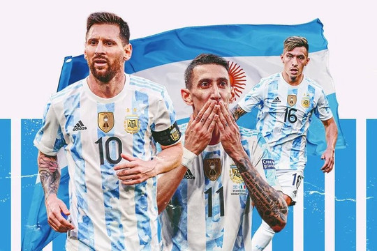 World Cup 2022: Argentina có Messi, Di Maria, Lo Celso và cầu thủ…hạng 2