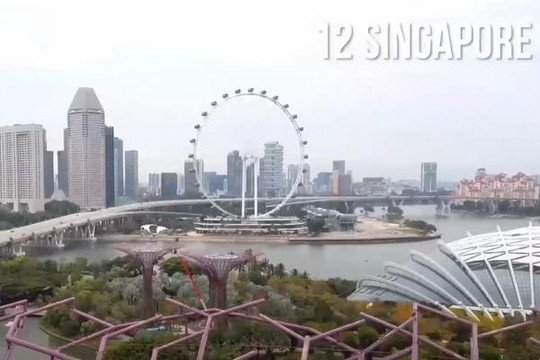 Những điểm du lịch hấp dẫn nhất ở Singapore