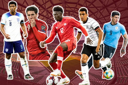 Chân dung những ‘sao trẻ’ đáng kỳ vọng nhất World Cup 2022