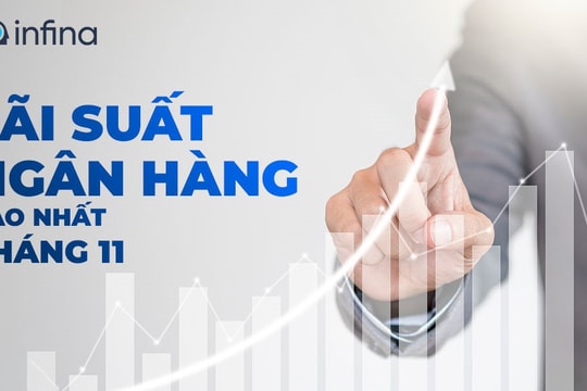 Lãi suất tiết kiệm ngân hàng nào cao nhất tháng 11/2022?