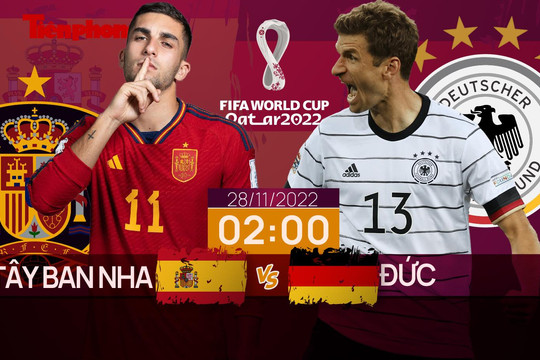 World Cup 2022: Tương quan trước trận Tây Ban Nha - Đức, 2 giờ 28/11