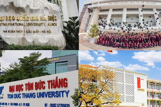Bảng xếp hạng top 100 trường đại học Việt Nam VNUR 2023 chưa đủ tin cậy?
