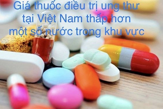 Bộ Y tế: Giá thuốc ung thư tại Việt Nam thấp hơn nhiều nước trong khu vực