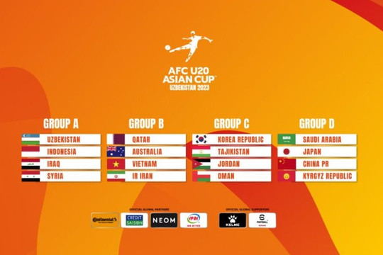 Bảng xếp hạng VCK U20 châu Á 2023 mới nhất: Lộ diện 8 đội tiến vào vòng tứ kết.