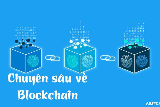 Blockchain là gì? Nó hoạt động như thế nào?