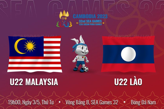 Link trực tiếp bóng đá Nam SEA Games 32 U22 Malaysia vs U22 Lào
