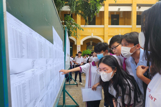 Gần 12.000 thí sinh chưa làm thủ tục thi tốt nghiệp THPT 2023