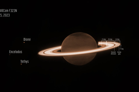 Kính James Webb chụp được 'diện mạo hoàn toàn mới' của Sao Thổ