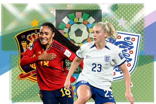 Chung kết World Cup nữ 2023: Tây Ban Nha vs Anh - Vinh quang đầu tiên cho cả hai 