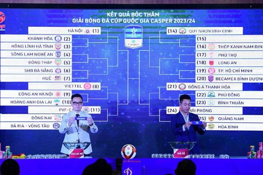 Đương kim vô địch Công an Hà Nội gặp Bình Định ở vòng 1 V.League 2023-2024
