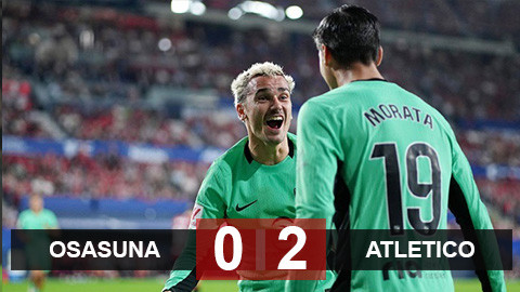 Osasuna 0-2 Atletico: Thẻ đỏ nhiều hơn bàn thắng