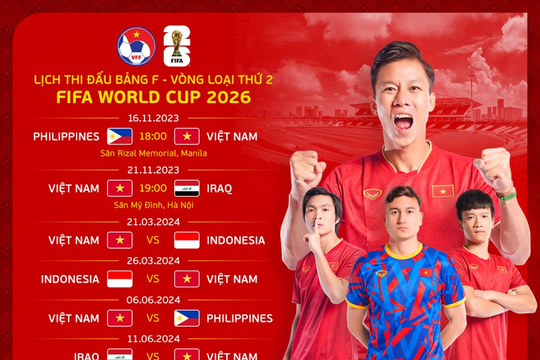 Lịch thi đấu của tuyển Việt Nam tại vòng loại thứ 2 World Cup 2026