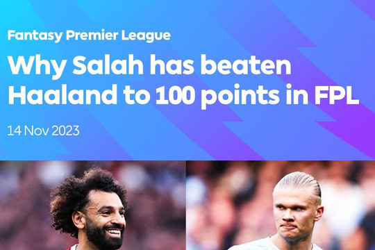 Tổng kết vòng 12 Fantasy Premier League: Haaland nối gót Salah