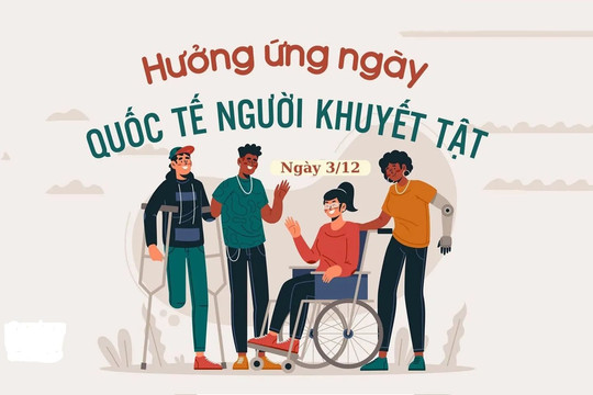 Ngày 3-12 Ngày Quốc tế Người khuyết tật