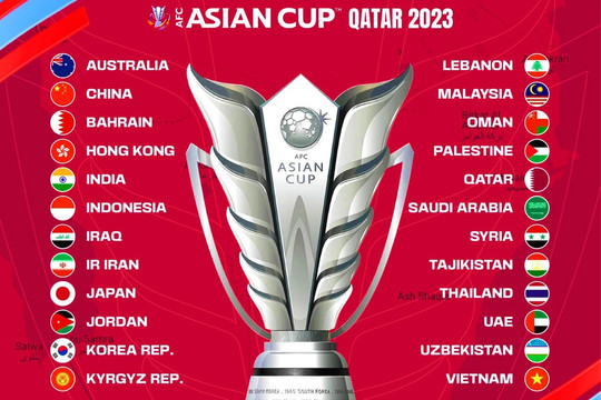 Lịch thi đấu Asian Cup 2023 