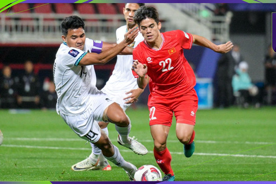 Tổng hợp Asian Cup 2023: Tuyển Việt Nam trở thành đội đầu tiên bị loại, Nhật Bản thua sốc, Iran tiến thắng vào vòng 1/8