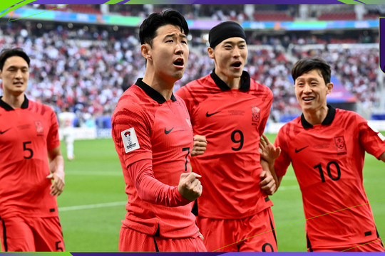 Tổng hợp Asian Cup 2023: Hàn Quốc hoà thất vọng, Malaysia là đội tiếp theo bị loại 
