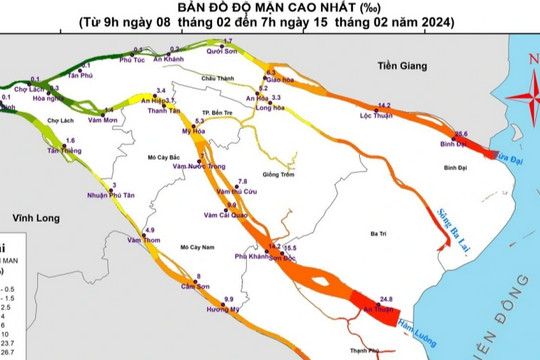 Hạn mặn gay gắt, người dân phải mua nước ngọt 100.000 đồng/m3