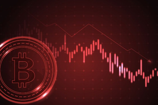 Bitcoin đi vào ‘vùng nguy hiểm’