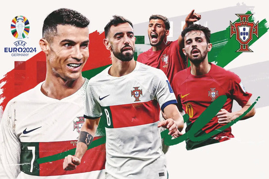Danh sách Bồ Đào Nha dự EURO 2024: Lão tướng Ronaldo và Pepe là đầu tàu